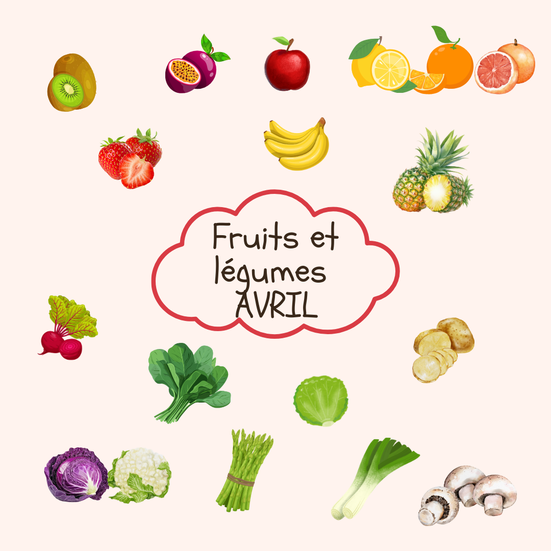 Fruits et légumes de saison